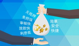 北京急用大额短借-北京急用身份证正规贷款-北京急用应急借钱空放